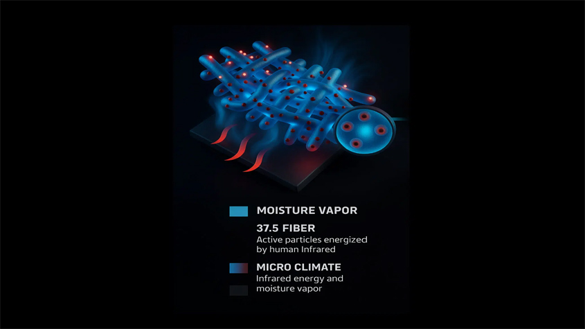 تیشرت لایه پایه Thermacore